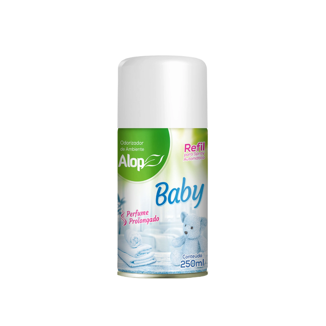 Neutralizador De Amb 250ml Autom Baby - 5320014